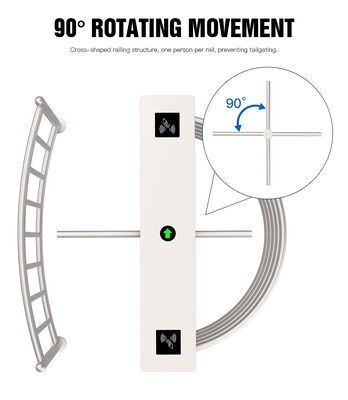 HCW Stainless Steel Full Height Turnstile with Programmable Control Power Off Unlocking and Durable Construction