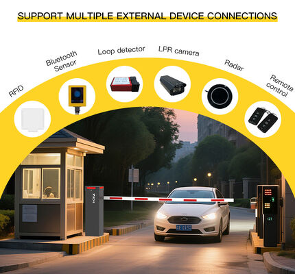 HCW ISO 9001/CE Certified Parking Barrier Gate with 340*340*1095mm Enclosure and Cold Rolled Steel Construction