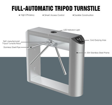 Biometric Face Recognition Turnstile with Anti-Tailing Technology and Remote Control for Secure Access